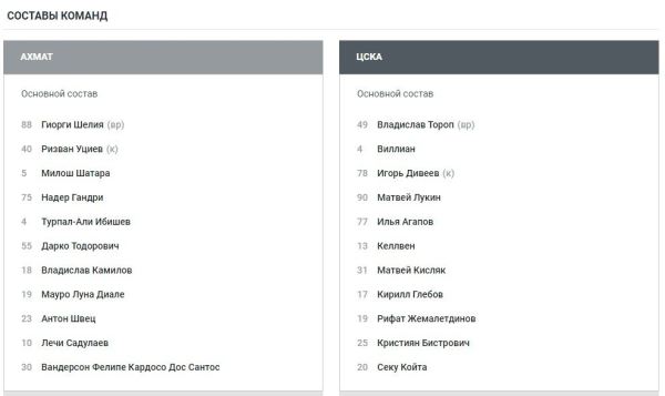 "Ахмат" и ЦСКА объявили стартовые составы на матч 3-го тура Кубка России